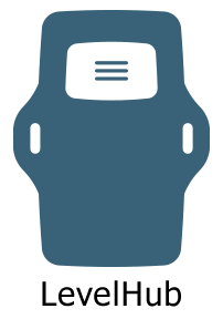 LevelHub