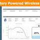 View Tank and Silo Level Data on App or Browser